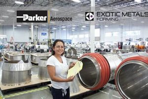 Find Aerospace Jobs: Parker Aerospace Careers & Openings Innovating the Future of Flight with Reliable Aviation Solutions Find Aerospace Jobs: Parker Aerospace Careers & Openings | Innovating the Future of Flight with Reliable Aviation Solutions