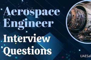 Ace Your Aerospace Engineering Interview: Questions & Tips Innovating the Future of Flight with Reliable Aviation Solutions Ace Your Aerospace Engineering Interview: Questions & Tips | Innovating the Future of Flight with Reliable Aviation Solutions