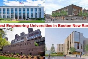 BU Aerospace Engineering: Rankings, Stats & More Innovating the Future of Flight with Reliable Aviation Solutions BU Aerospace Engineering: Rankings, Stats & More | Innovating the Future of Flight with Reliable Aviation Solutions