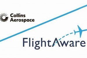 Collins Aerospace FlightAware: Flight Tracking & Efficiency Innovating the Future of Flight with Reliable Aviation Solutions Collins Aerospace FlightAware: Flight Tracking & Efficiency | Innovating the Future of Flight with Reliable Aviation Solutions