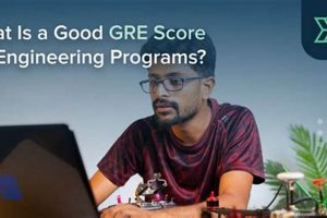 Ace the GRE for Aerospace Engineering Success! Innovating the Future of Flight with Reliable Aviation Solutions Ace the GRE for Aerospace Engineering Success! | Innovating the Future of Flight with Reliable Aviation Solutions