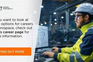 Find Astro Aerospace Jobs: Your Launchpad Awaits! | Innovating the Future of Flight with Reliable Aviation Solutions