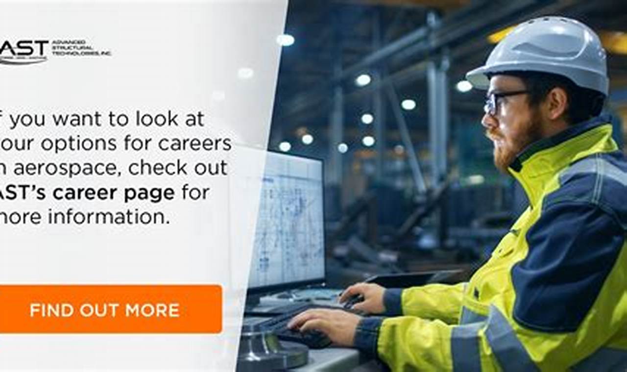 Find Astro Aerospace Jobs: Your Launchpad Awaits! | Innovating the Future of Flight with Reliable Aviation Solutions