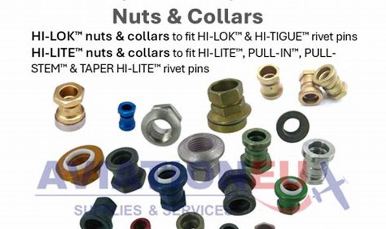 Hi Shear & LISI Aerospace: Fastening the Future of Flight | Innovating the Future of Flight with Reliable Aviation Solutions