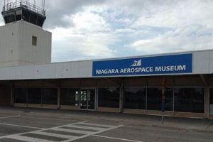 Explore: Aerospace Museum New York - History & Future! Innovating the Future of Flight with Reliable Aviation Solutions Explore: Aerospace Museum New York - History & Future! | Innovating the Future of Flight with Reliable Aviation Solutions