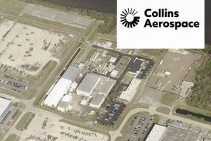 Find Collins Aerospace Jobs Jacksonville FL + Careers! | Innovating the Future of Flight with Reliable Aviation Solutions