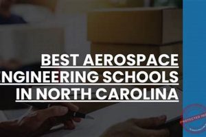 NC Aerospace Engineering Jobs: Your Career Takes Flight! | Innovating the Future of Flight with Reliable Aviation Solutions