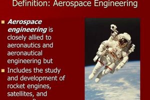 What is Aerospace Technology Definition? Future Trends & More Innovating the Future of Flight with Reliable Aviation Solutions What is Aerospace Technology Definition? Future Trends & More | Innovating the Future of Flight with Reliable Aviation Solutions