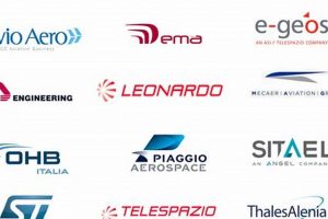 Top Italian Aerospace Companies: Future of Flight & Space Innovating the Future of Flight with Reliable Aviation Solutions Top Italian Aerospace Companies: Future of Flight & Space | Innovating the Future of Flight with Reliable Aviation Solutions