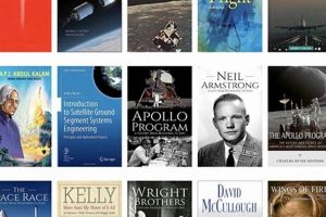 Top Aerospace Engineering Textbooks: The Best Guides Innovating the Future of Flight with Reliable Aviation Solutions Top Aerospace Engineering Textbooks: The Best Guides | Innovating the Future of Flight with Reliable Aviation Solutions