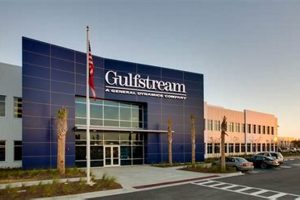 Inside Gulfstream Bldg Y: [Key Functions] Aerospace Excellence | Innovating the Future of Flight with Reliable Aviation Solutions