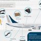3D Printing in Aerospace: Applications & Future | Innovating the Future of Flight with Reliable Aviation Solutions
