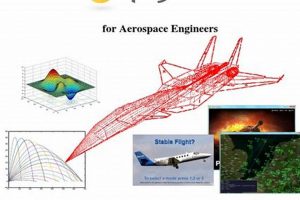 Learn Python for Aerospace Engineers: PDF Guide + Examples | Innovating the Future of Flight with Reliable Aviation Solutions
