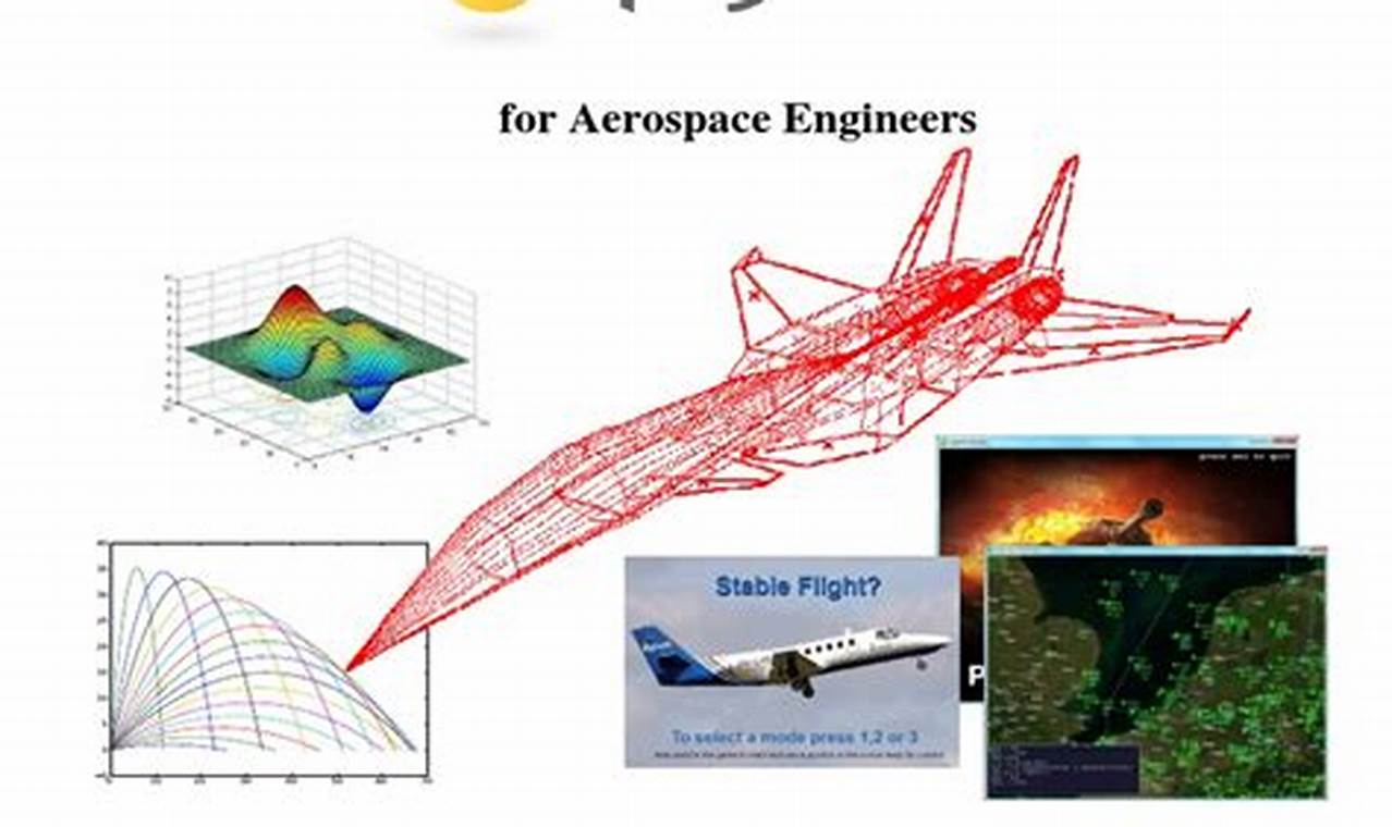 Learn Python for Aerospace Engineers: PDF Guide + Examples Innovating the Future of Flight with Reliable Aviation Solutions Learn Python for Aerospace Engineers: PDF Guide + Examples | Innovating the Future of Flight with Reliable Aviation Solutions