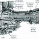 Essential Aerospace Engine Components: Powering Flight | Innovating the Future of Flight with Reliable Aviation Solutions