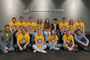 Enhance Collins Aerospace Security: Protection First Innovating the Future of Flight with Reliable Aviation Solutions Enhance Collins Aerospace Security: Protection First | Innovating the Future of Flight with Reliable Aviation Solutions