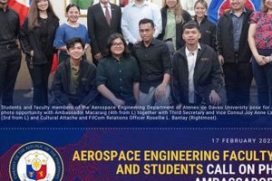 Studying Aerospace Engineering in the Philippines? Your Guide! | Innovating the Future of Flight with Reliable Aviation Solutions