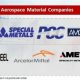 Top Aerospace Materials Companies: Innovation & Beyond | Innovating the Future of Flight with Reliable Aviation Solutions