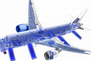 Explore Collins Aerospace Careers in India [Jobs] | Innovating the Future of Flight with Reliable Aviation Solutions