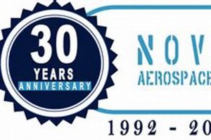 Novotech Aerospace SRL: Advanced Tech for Flight Innovation | Innovating the Future of Flight with Reliable Aviation Solutions