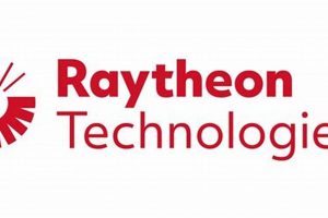 Collins Aerospace: Raytheon Technologies' [Impact & Innovation] | Innovating the Future of Flight with Reliable Aviation Solutions