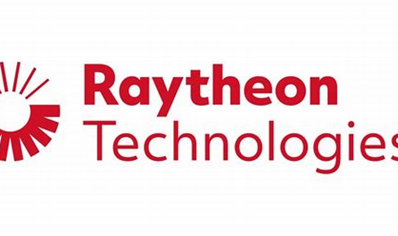 Collins Aerospace: Raytheon Technologies' [Impact & Innovation] | Innovating the Future of Flight with Reliable Aviation Solutions