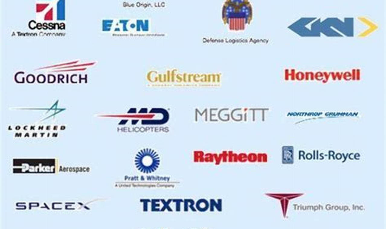 SoCal Aerospace: Top Companies + Innovation | Innovating the Future of Flight with Reliable Aviation Solutions