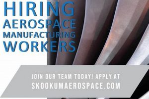 Skookum Aerospace Manufacturing: Precision Parts & Solutions | Innovating the Future of Flight with Reliable Aviation Solutions