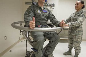 Aerospace Jobs: Physiology in the Air Force Explained | Innovating the Future of Flight with Reliable Aviation Solutions