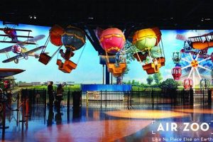 Explore the Air Zoo Aerospace and Science Museum Today! Innovating the Future of Flight with Reliable Aviation Solutions Explore the Air Zoo Aerospace and Science Museum Today! | Innovating the Future of Flight with Reliable Aviation Solutions