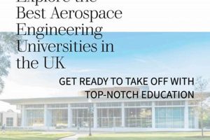 Leeds Aerospace Engineering: Your Flight Path Awaits! | Innovating the Future of Flight with Reliable Aviation Solutions