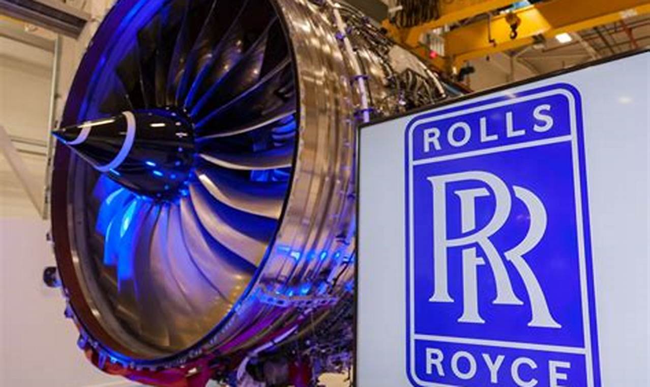 Become a Top Rolls Royce Aerospace Engineer: Career Guide | Innovating the Future of Flight with Reliable Aviation Solutions