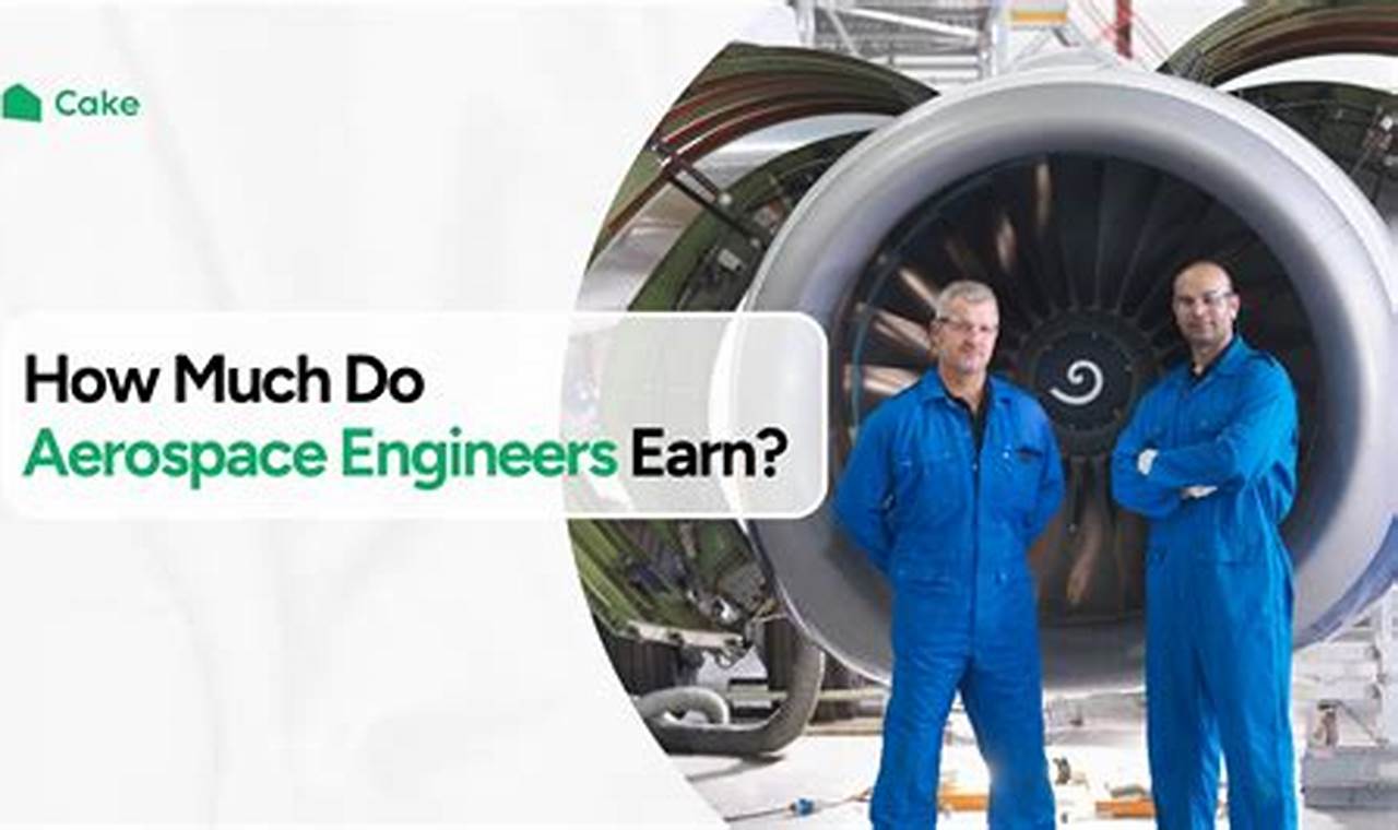 Aerospace Engineer Salary: How Much Do They Make In 2024? | Innovating the Future of Flight with Reliable Aviation Solutions