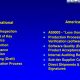 Ensuring Superior Quality in the Aerospace Industry Today | Innovating the Future of Flight with Reliable Aviation Solutions