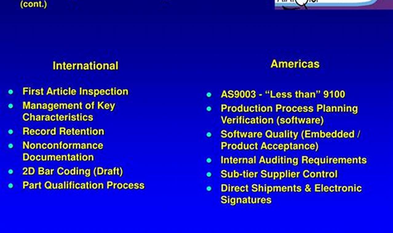 Ensuring Superior Quality in the Aerospace Industry Today | Innovating the Future of Flight with Reliable Aviation Solutions