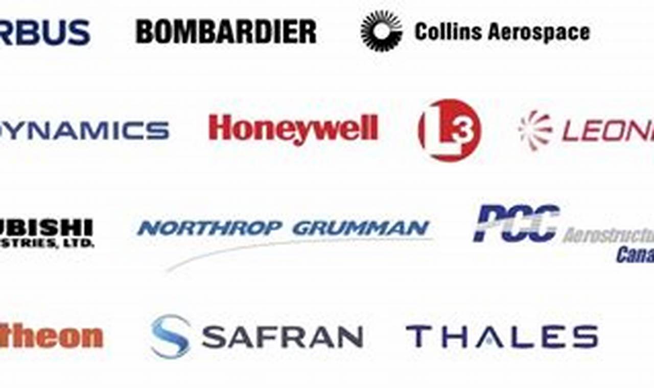 Top Canadian Aerospace Companies Guide + Directory Innovating the Future of Flight with Reliable Aviation Solutions Top Canadian Aerospace Companies Guide + Directory | Innovating the Future of Flight with Reliable Aviation Solutions