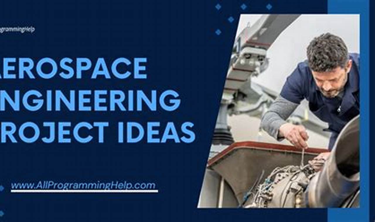 Top Aerospace Engineering Business Ideas [2024] | Innovating the Future of Flight with Reliable Aviation Solutions