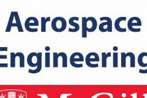 Explore McGill University Aerospace Engineering | Innovating the Future of Flight with Reliable Aviation Solutions