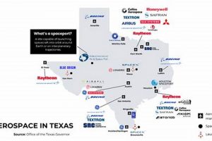Find Top Aerospace Jobs in Texas: Careers &amp; More | Innovating the Future of Flight with Reliable Aviation Solutions