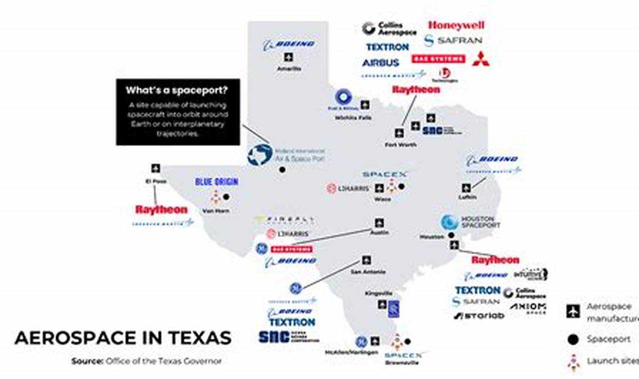 Find Top Aerospace Jobs in Texas: Careers &amp; More | Innovating the Future of Flight with Reliable Aviation Solutions