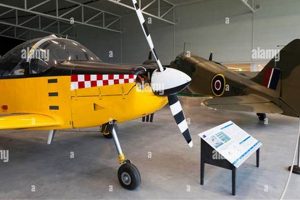 Visit Aerospace Museum CT: Explore Flight History | Innovating the Future of Flight with Reliable Aviation Solutions