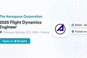 Your Future in Aerospace Dynamics Jobs: Find Opportunities | Innovating the Future of Flight with Reliable Aviation Solutions