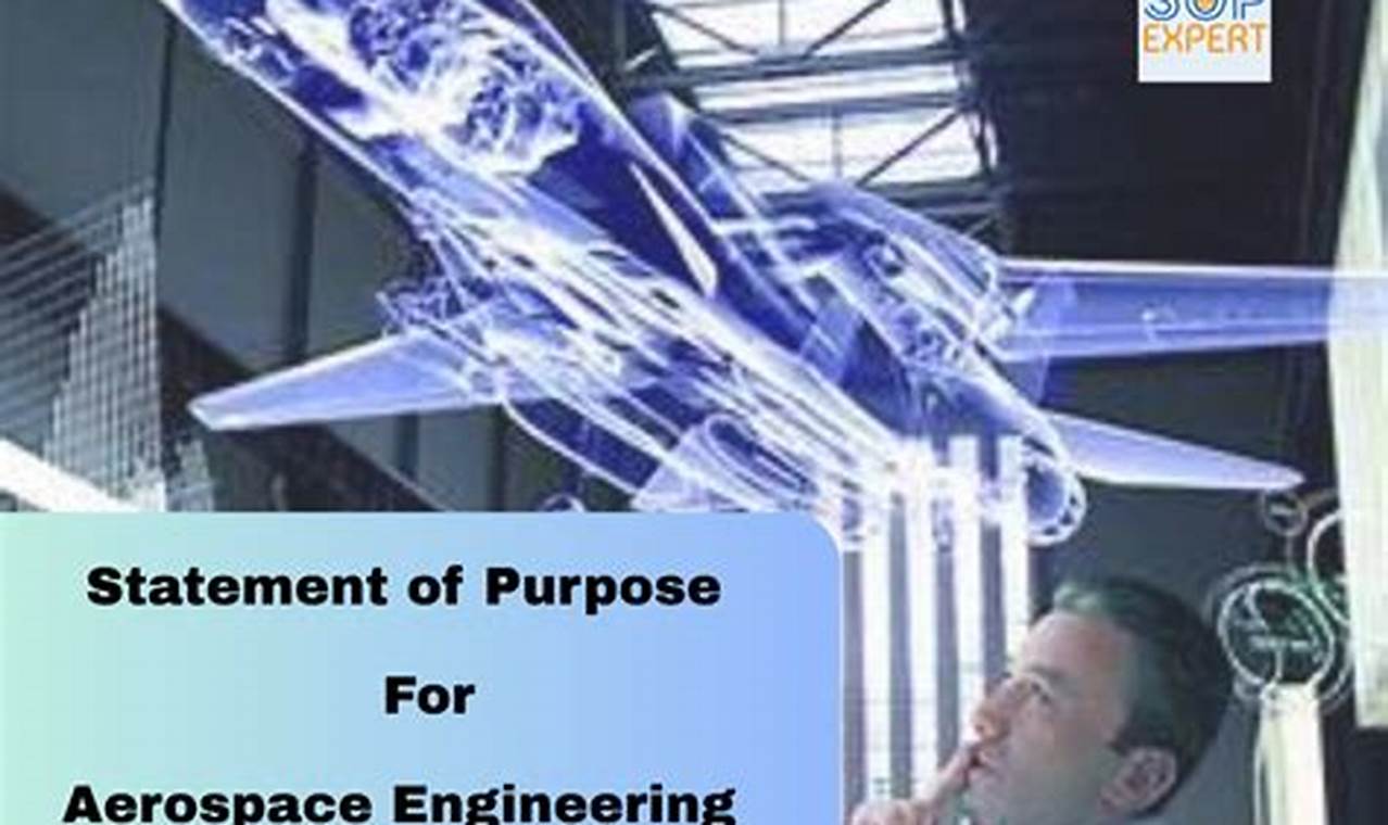 Mastering Aerospace Engineering SOP: A Guide to Success Innovating the Future of Flight with Reliable Aviation Solutions Mastering Aerospace Engineering SOP: A Guide to Success | Innovating the Future of Flight with Reliable Aviation Solutions