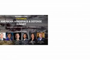 Boost Your Biz: Midamerican Aerospace & Defense Summit Insights Innovating the Future of Flight with Reliable Aviation Solutions Boost Your Biz: Midamerican Aerospace & Defense Summit Insights | Innovating the Future of Flight with Reliable Aviation Solutions