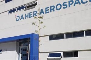 Daher Aerospace Ltd: Future-Proof Aviation Innovating the Future of Flight with Reliable Aviation Solutions Daher Aerospace Ltd: Future-Proof Aviation | Innovating the Future of Flight with Reliable Aviation Solutions