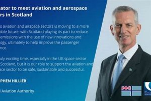 Your Guide to Aerospace Jobs in Scotland Today Innovating the Future of Flight with Reliable Aviation Solutions Your Guide to Aerospace Jobs in Scotland Today | Innovating the Future of Flight with Reliable Aviation Solutions