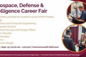 Navigate Your Aerospace, Defense & Intelligence Career Fair Path Innovating the Future of Flight with Reliable Aviation Solutions Navigate Your Aerospace, Defense & Intelligence Career Fair Path | Innovating the Future of Flight with Reliable Aviation Solutions