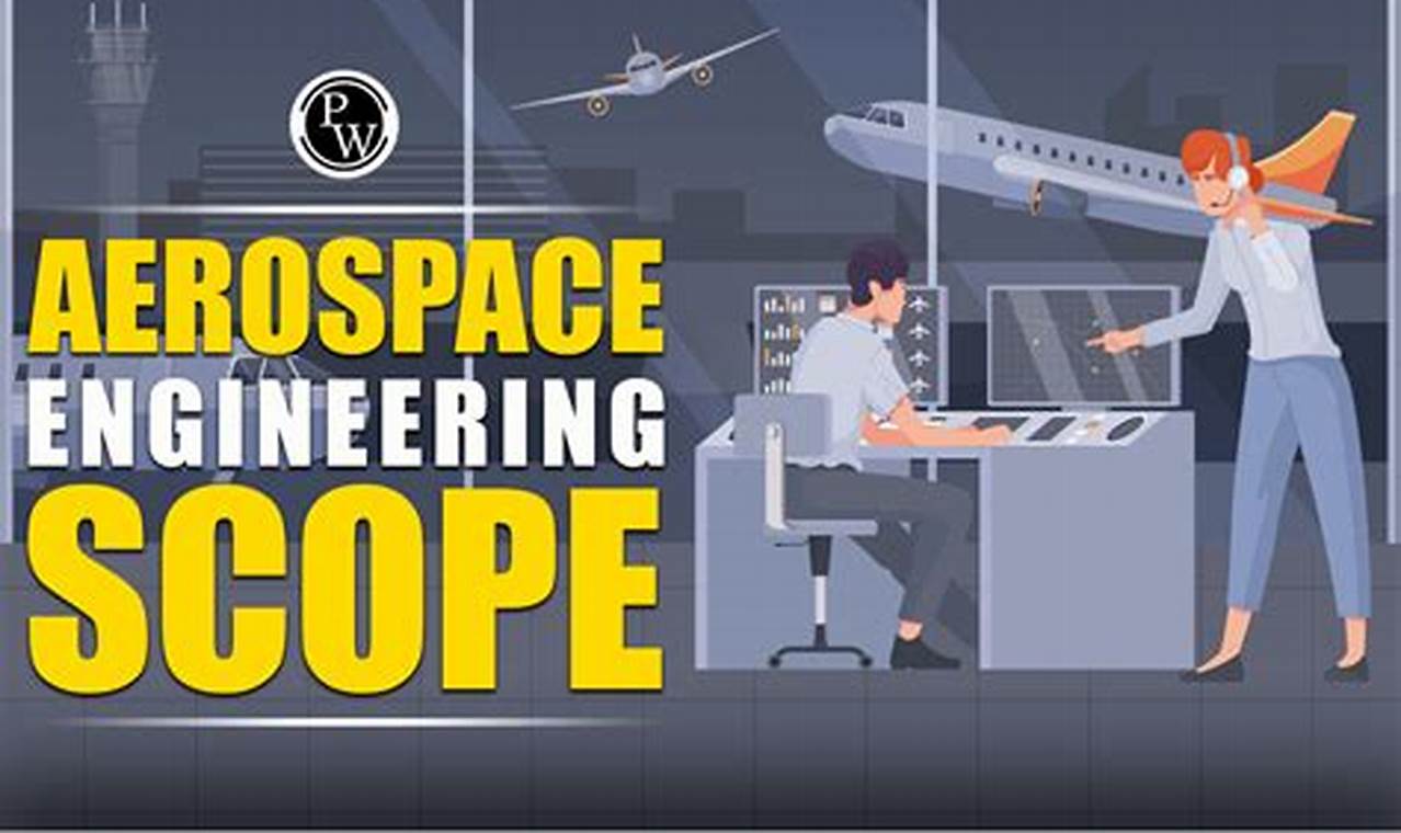 Exploring the Future: Scope for Aerospace Engineering Growth | Innovating the Future of Flight with Reliable Aviation Solutions