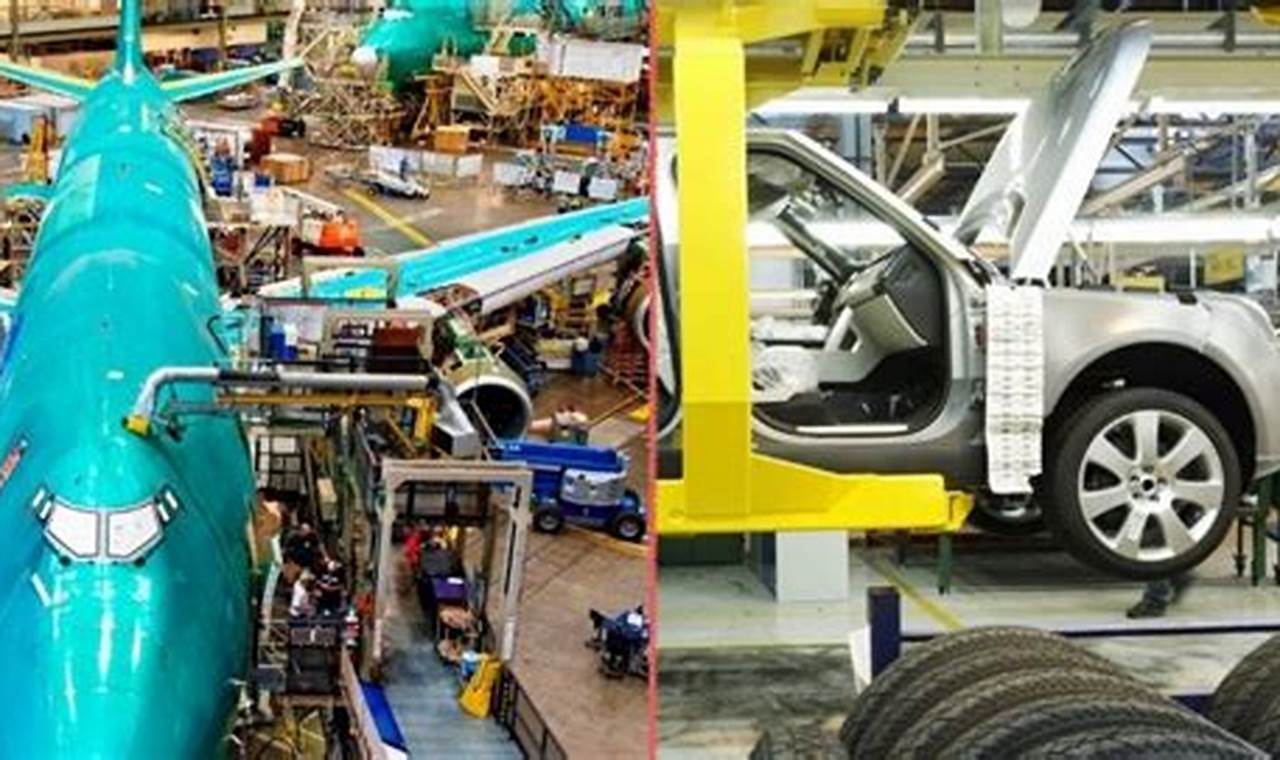 Driving the Future: Automotive Aerospace Industry Synergy | Innovating the Future of Flight with Reliable Aviation Solutions