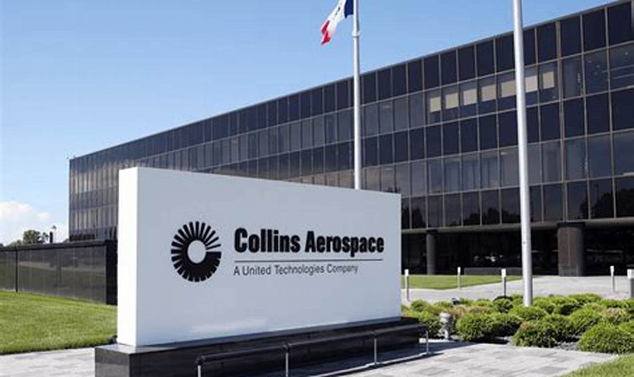 Collins Aerospace Dubai Careers | Innovating the Future of Flight with Reliable Aviation Solutions